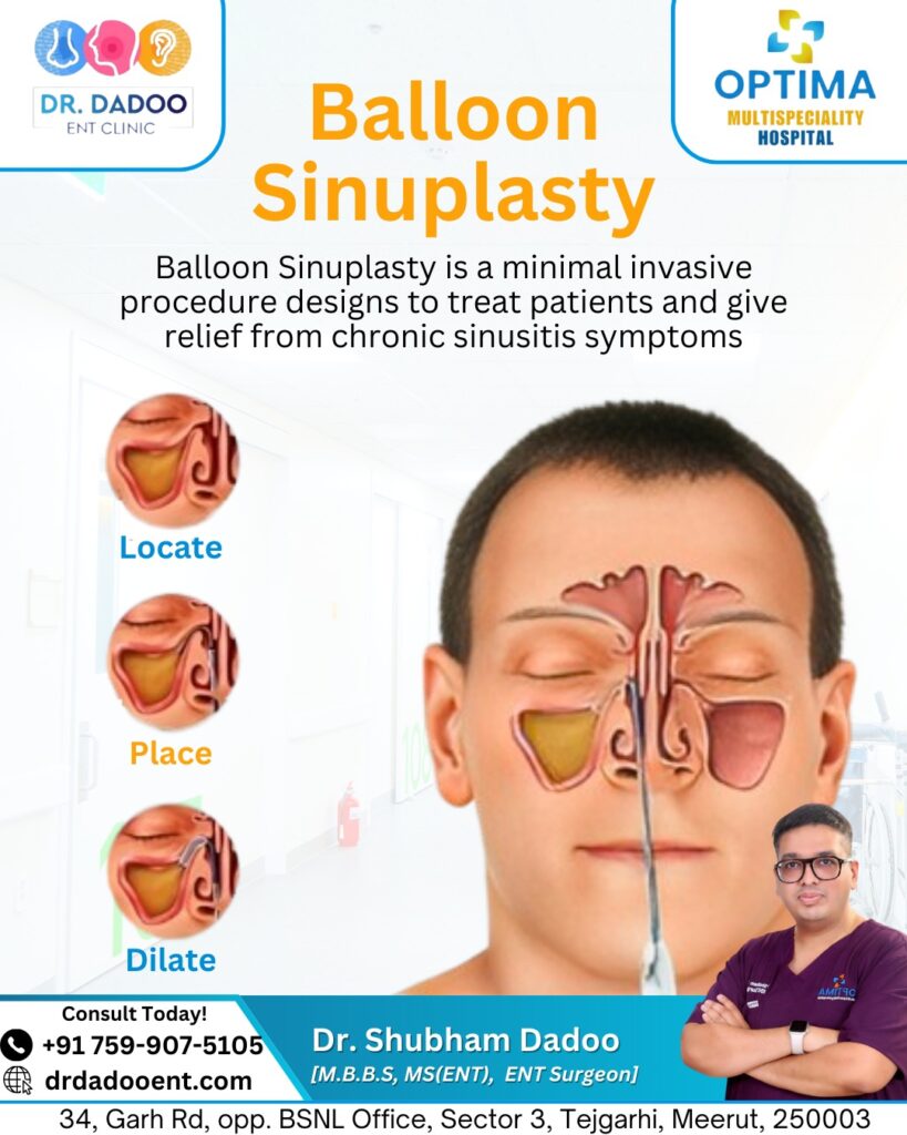 Best ENT Surgeon for Head & Neck Surgery Meerut